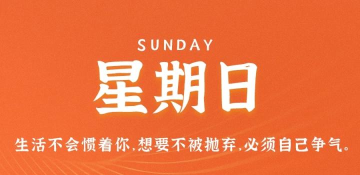 1月15日，星期日，在这里每天60秒读懂世界！-凌貓博客