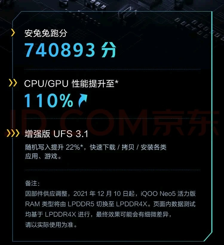 图片[3]-［自营商品］iQOO Neo5 活力版 骁龙870 144Hz竞速屏 44W闪充 双模5G全网通手机 8GB+256GB 极夜黑-凌貓博客